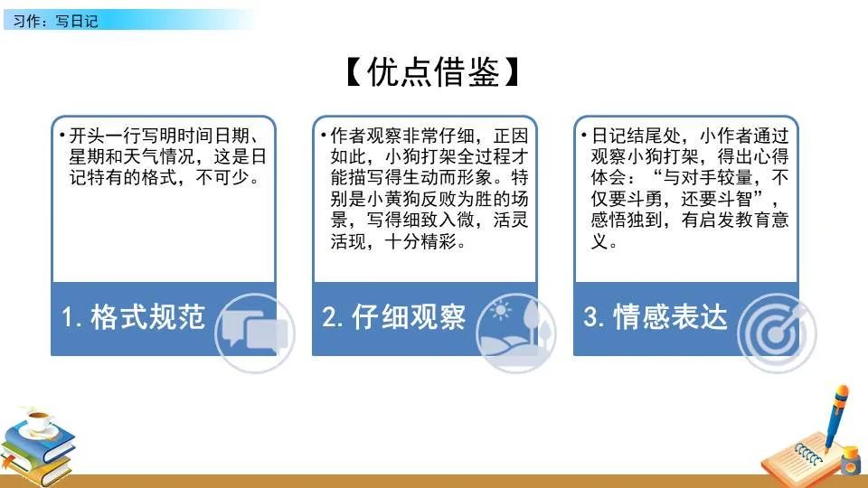 如何为篮球教练提供持续的专业辅导_2